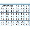 imageEureka Crayola Letter Number Punctuation Mark and Symbol Classroom Decorations for Teachers 4quot H 178 Pieces BlueCuriosity Garden