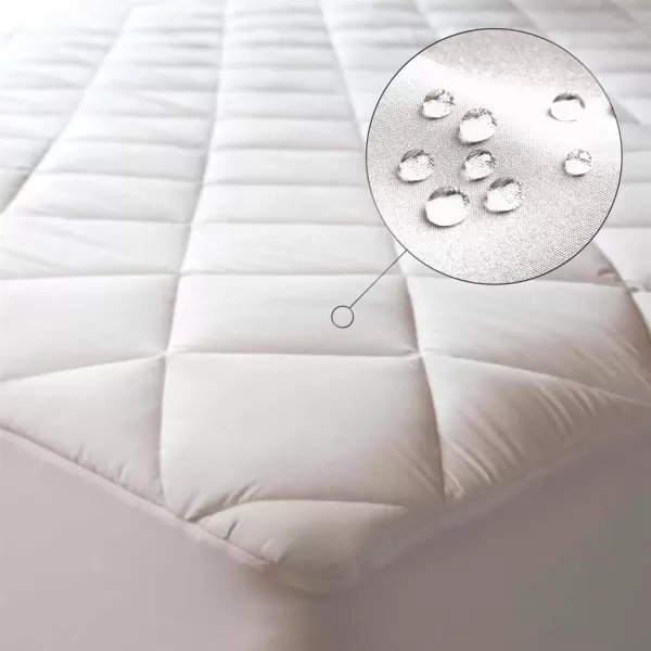 imageNiagara Waterproof Mattress Protector King 78x80 Cover Deep Pocket Breathable Noiseless 820Inches Bed Smooth Jersey Mattress Pad Cover Fully Ultra Thin PolyesterQueen