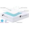 imageNiagara Queen Mattress Protector Waterproof Premium Mattress Cover Jersey 60x80 Non Noisy Breathable Ultra Plush Absorbent Extra Deep Fits 820 Inches Deep MattressPolyester