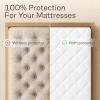 imageNiagara Queen Mattress Protector Waterproof Premium Mattress Cover Jersey 60x80 Non Noisy Breathable Ultra Plush Absorbent Extra Deep Fits 820 Inches Deep MattressCotton
