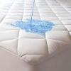 imageNiagara Queen Mattress Protector Waterproof Premium Mattress Cover Jersey 60x80 Non Noisy Breathable Ultra Plush Absorbent Extra Deep Fits 820 Inches Deep MattressJersey