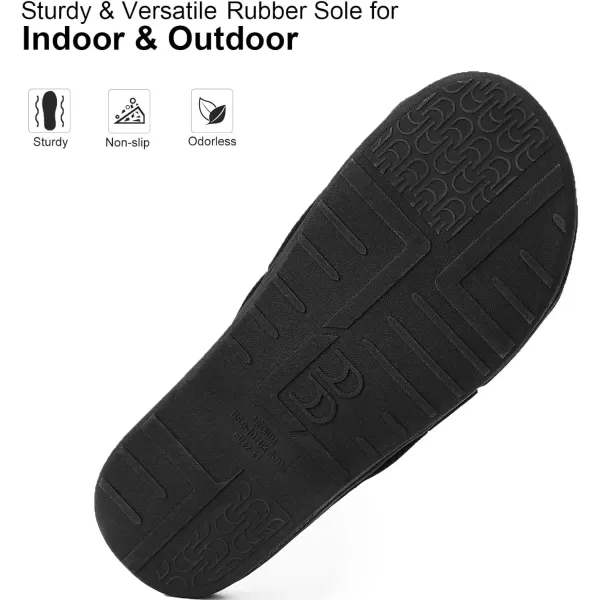imageLongBay Mens Comfy Memory Foam Slide Slippers Breathable Mesh Cloth House ShoesBlue