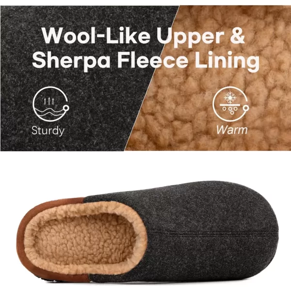 imageLongBay Mens Fuzzy Sherpa Lined Slippers Warm Memory Foam Nonslip Slippers Slipon House Shoes for Indoor OutdoorBlack