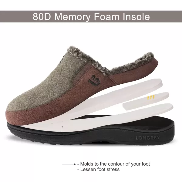imageLongBay Mens Fuzzy Warm Memory Foam Moccasin Suede Slippers Slip On Clog House Shoes for Indoor Outdoor