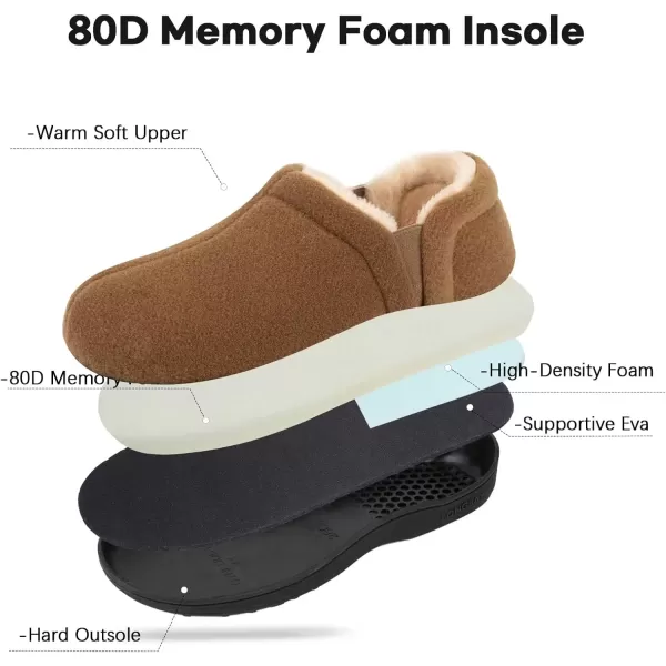 imageLongBay Mens Slippers Warm Bedroom House Shoes SlipOn Memory Foam Winter House Slippers for Indoor OutdoorCamel