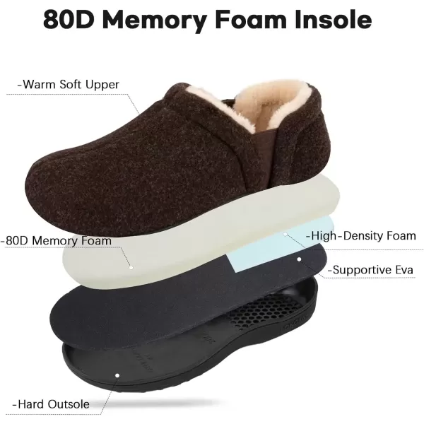 imageLongBay Mens Slippers Warm Bedroom House Shoes SlipOn Memory Foam Winter House Slippers for Indoor OutdoorCoffee