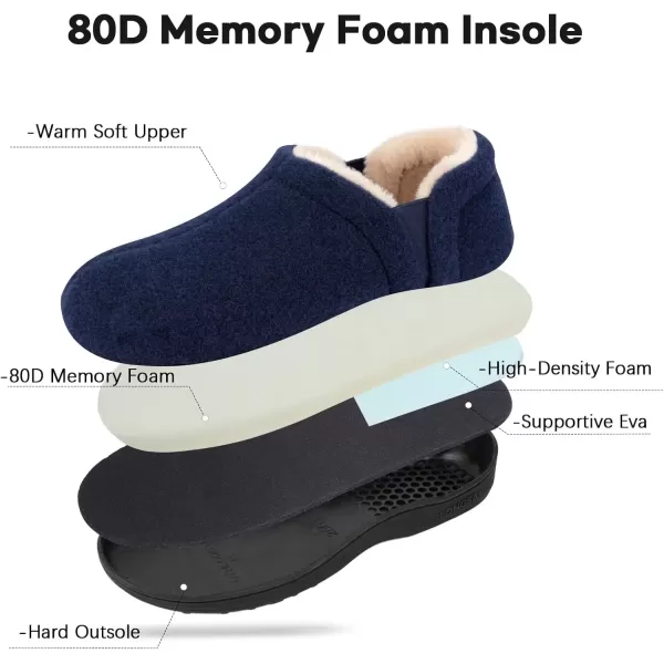 imageLongBay Mens Slippers Warm Bedroom House Shoes SlipOn Memory Foam Winter House Slippers for Indoor OutdoorNavy Blue