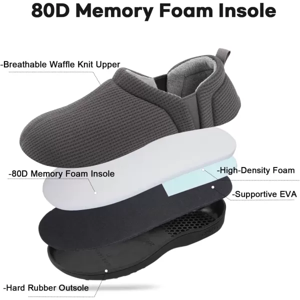 imageLongBay Mens Waffle Knit House Shoes Warm Cozy Slip On Memory Foam Slippers for Indoor OutdoorGrey