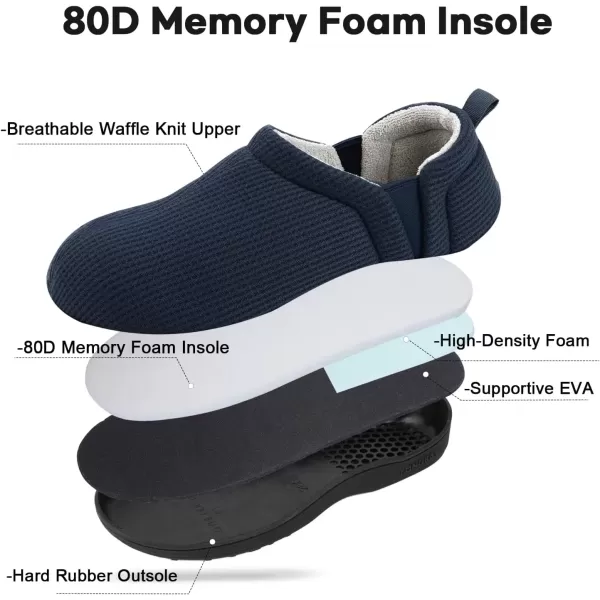 imageLongBay Mens Waffle Knit House Shoes Warm Cozy Slip On Memory Foam Slippers for Indoor OutdoorNavy Blue