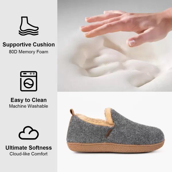 imageLongBay Womens Felt Bootie Slippers Warm Cozy Memory Foam Slipper Boots with Polar Fleece Lining Non Slip House Shoes Indoor OutdoorGrey