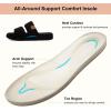 imageLongBay Slippers for Women Memory Foam Open Toe Slip On Bedroom Comfy House Shoes with DualStrapBlack