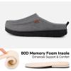 imageLongBay Mens Canvas Moccasin Slippers Slip on Memory Foam Clog House Shoes for Indoor OutdoorGrey