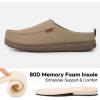 imageLongBay Mens Canvas Moccasin Slippers Slip on Memory Foam Clog House Shoes for Indoor OutdoorKhaki