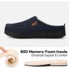 imageLongBay Mens Canvas Moccasin Slippers Slip on Memory Foam Clog House Shoes for Indoor OutdoorNavy Blue