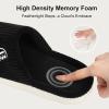 imageLongBay Womens Slippers Soft Comfy Memory Foam SlipOn Indoor House Shoes with NonSlip SoleBlack