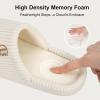 imageLongBay Womens Slippers Soft Comfy Memory Foam SlipOn Indoor House Shoes with NonSlip SoleWhite