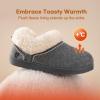 imageLongBay Womens Cozy Bootie Slippers Memory Foam Warm House Shoes with Fluffy Collar NonSlip Indoor OutdoorGrey