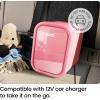 imageIceman Portable Mini Fridge  Fits 6 x 12 oz Cans Cooler and Heater Mini Fridge for Bedroom Car Office Dorm and Skincare ACDC Car PlugCompatible  WhitePink