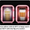 imageIceman Portable Mini Fridge  Fits 6 x 12 oz Cans Cooler and Heater Mini Fridge for Bedroom Car Office Dorm and Skincare ACDC Car PlugCompatible  WhitePink