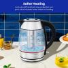 imageCHEFMAN Lightning HighPowered Electric Kettle 18L 1750W Rapid Boil 2 Cups in 2 Minutes BPA Free Cordless Tea Kettle with Digital Temperature Control and 1Hour Keep Hot  Stainless SteelStainless Steel