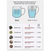 imageSweese 20 OZ Porcelain Tea Mug with Infuser and Lid Loose Leaf Tea Cup Gifts for Tea Lover  Mint GreenDark Blue