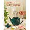 imageSweese Teapot Porcelain Tea Pot with Stainless Steel Infuser Blooming ampamp Loose Leaf Teapot  27ounce LilacDark Green