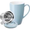 Bluish Grey