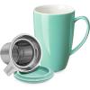 Mint Green