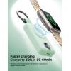imageJOYROOM Portable Charger for Apple Watch2000mAh Fast Charger for iWatch Series 1098765432SEUItra2Ultra Power Bank Keychain Style with Compact Magnetic Design Travel EssentialMintMint