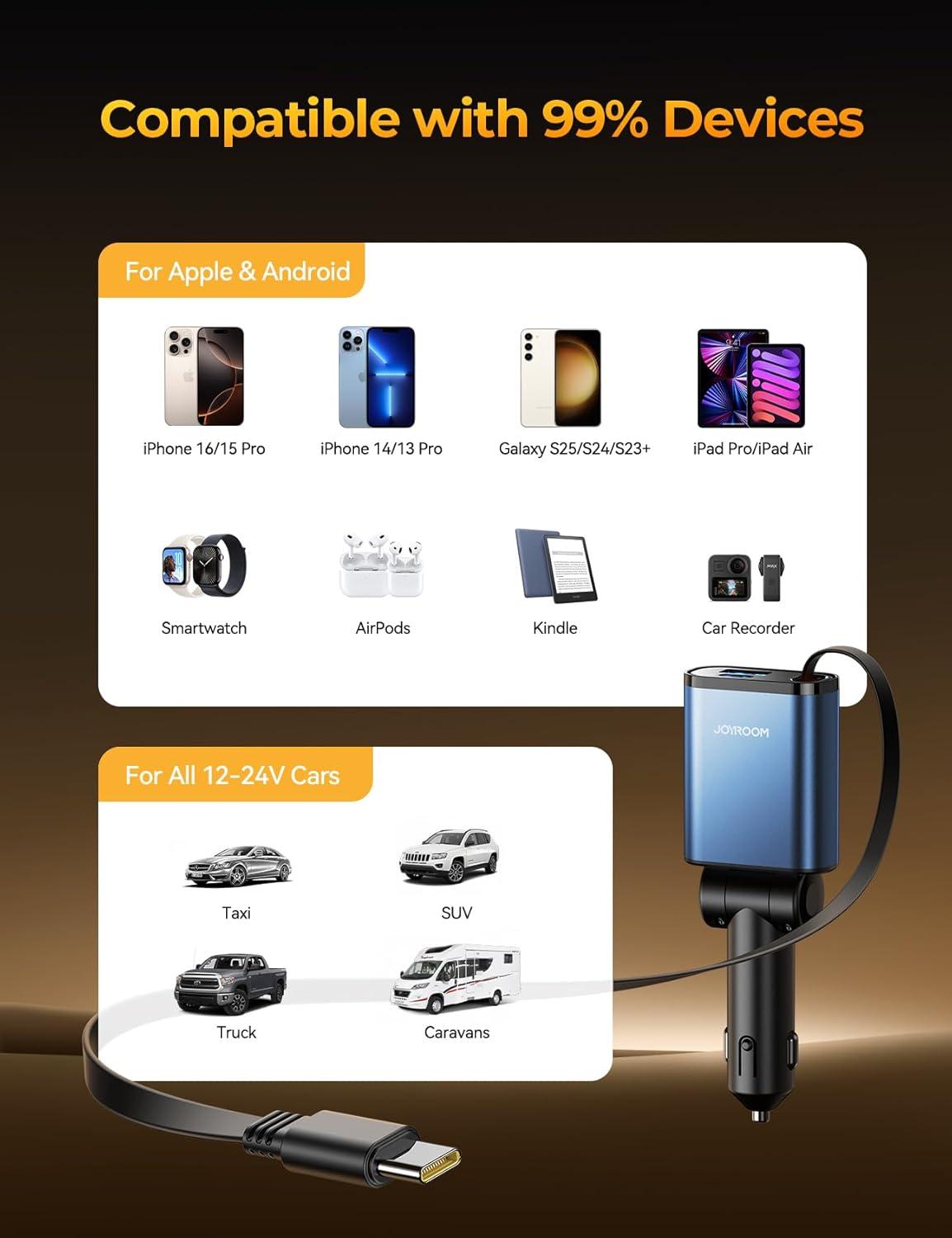 imageCar Charger USB C Fast Charging Retractable for iPhone 16 15 Pro Compact 75 Less Space 57W Fast Type C Car Charger Car Accessories Adapter for iPhone 16 15 Pro Max Samsung Galaxy S2524 AndroidBlue