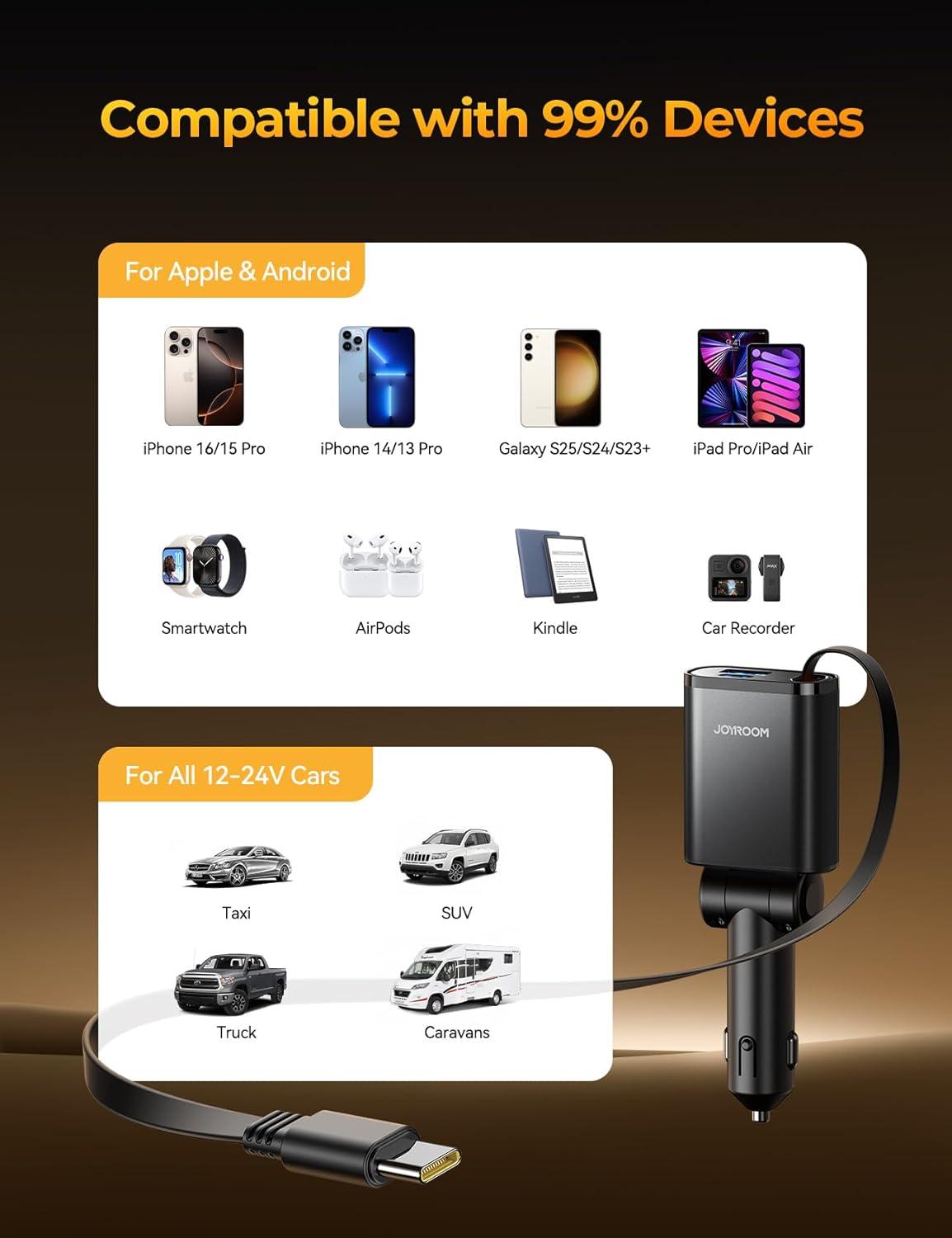 imageCar Charger USB C Fast Charging Retractable for iPhone 16 15 Pro Compact 75 Less Space 57W Fast Type C Car Charger Car Accessories Adapter for iPhone 16 15 Pro Max Samsung Galaxy S2524 AndroidBlack