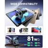imageJOYROOM 81W Bluetooth 54 Car Adapter FM Transmitter PD ampamp QC 30 USB C Car Charger Cigarette Lighter Adapter HandsFree Calling Radio Support USB Drive Stronger Dual Mics ampamp HiFi Deep Bass SoundBlack
