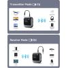 imageJOYROOM Bluetooth 54 Transmitter Receiver with OLED Display 2025 Travel Essentials for 2 Airpods or Headphones35MM AUX Jack Adapter on Flight TV Airplane Car Stereo 400mAh 30H Battery Life