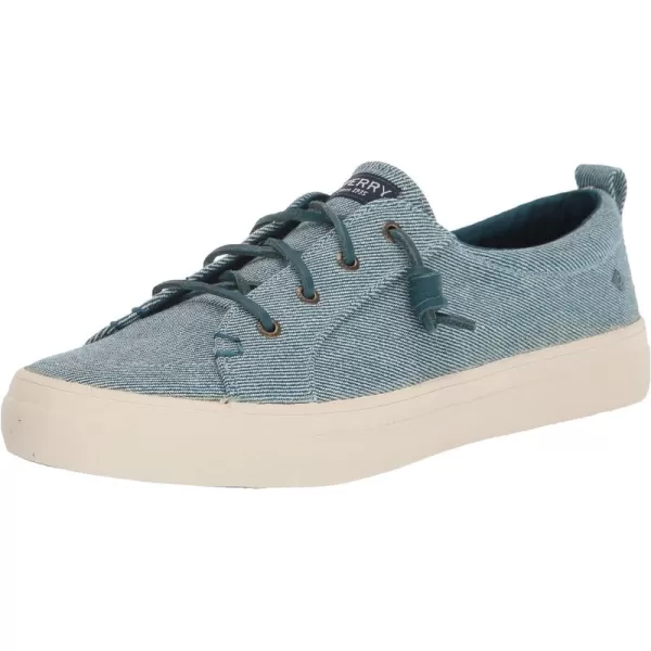 Blue Twill