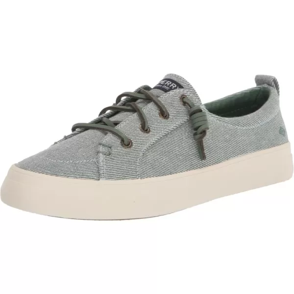 Green Twill