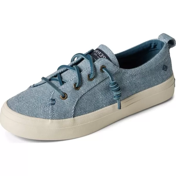 Blue Twill