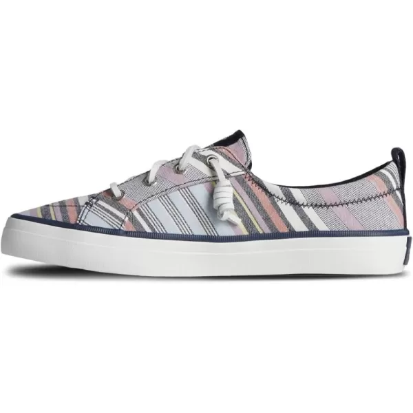Navy Stripes
