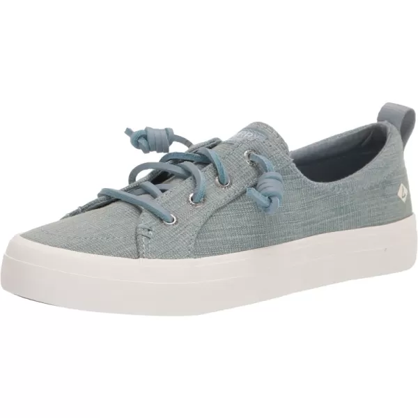 Blue Denim