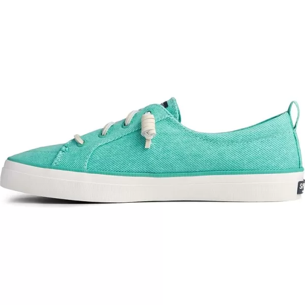 Bright Mint