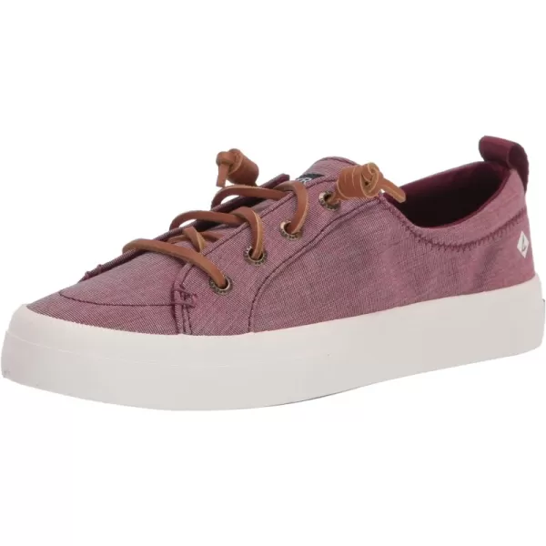 Cordovan 2-tone