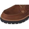 imageSperry Mens MountainSider Utility Chukka BootBrown