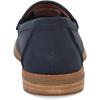 imageSperry Womens Seaport Penny LoaferNavy Perf