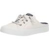 White Canvas