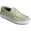 imageSperry Mens Bahama Ii Seacycled SneakerGreen