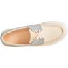 imageSperry Mens Bahama Ii Seacycled SneakerNatural