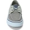 imageSperry Mens Bahama Ii Seacycled SneakerSw OysterGreen