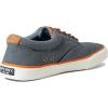 imageSperry Mens Striper Ii CVO Seacycled SneakerLt Blue