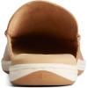 imageSperry Womens Mulefish Boat ShoeTan
