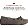 imageSperry Womens Reina 1Eye SlipperGrey