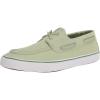 imageSperry Mens Bahama Ii Seacycled SneakerGreen